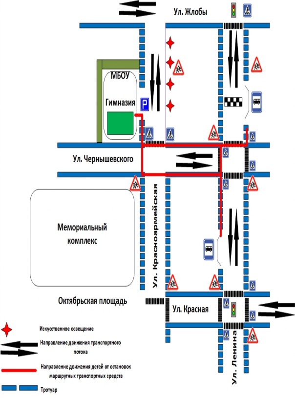 Паспорт дорожной безопасности МБОУ гимназии.